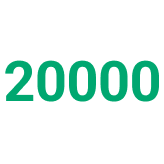 Обучили более 20000 водителей 20 000